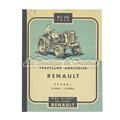 RENAULT R3042-R3043 user´s manual