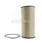 Oil filter 2543000